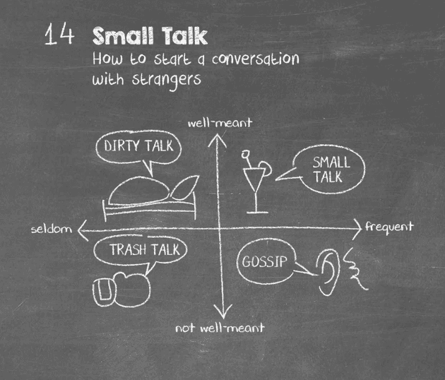 small talk