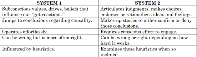 summary of 2 systems