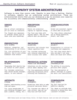 Evolutionary Ensemble Programming Patterns for the group ...